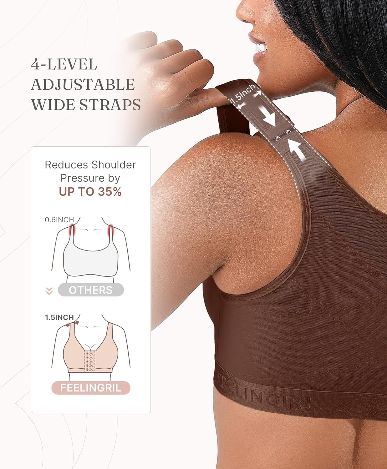 FeelinGirl Front Closure Post Surgery Compression Bra with Adjustable Straps Wireless Breast Augmentation Post Op Bras - Image 3