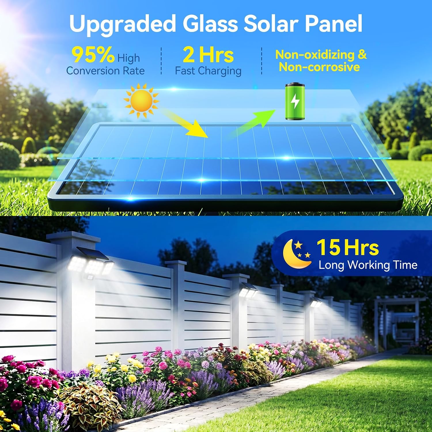 Solar Flood Lights, 3500LM Motion Sensor Outdoor Lights with Remote image 4