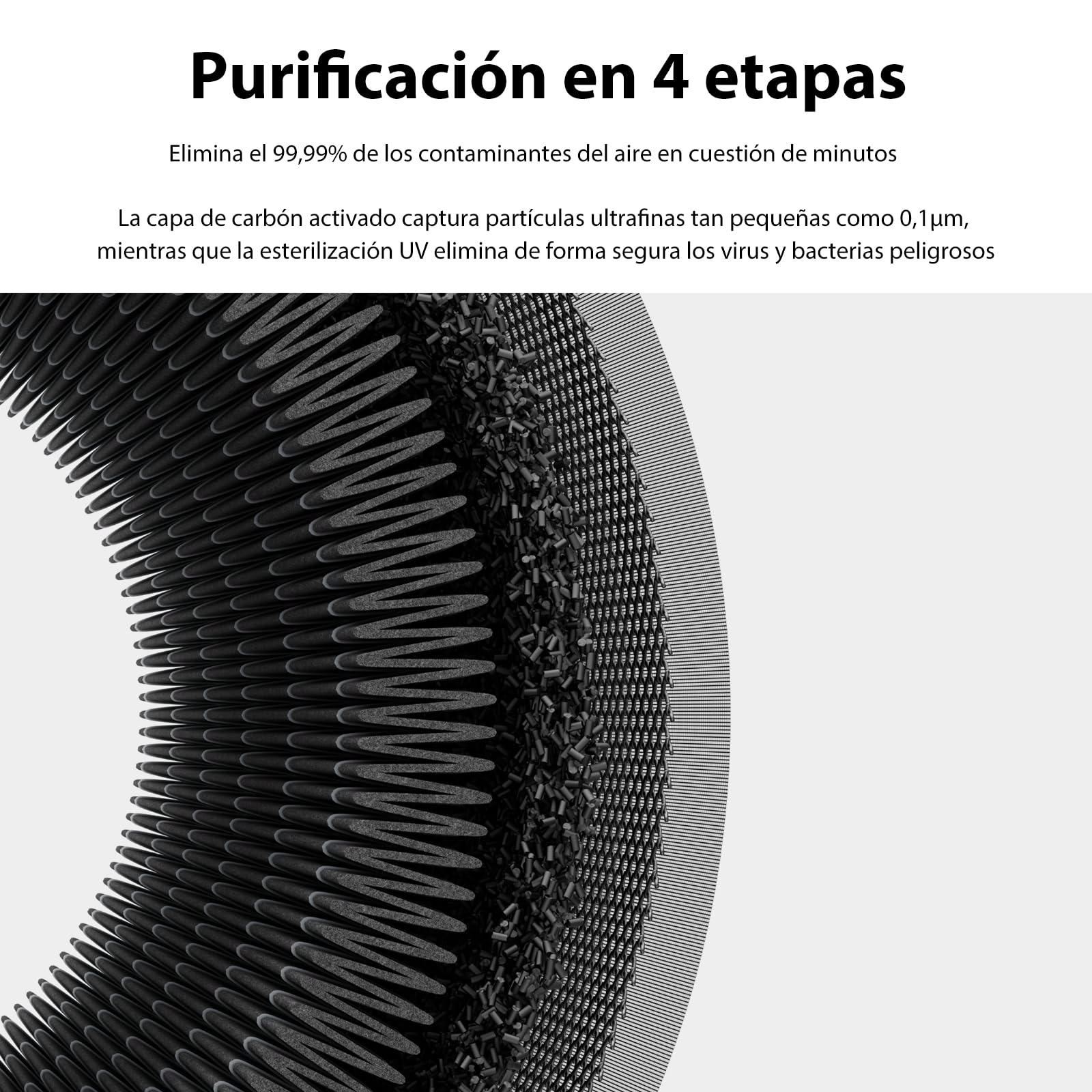 smartmi Smartmi Purificador de Aire 2 Purificación Luz UV Integrada Monitorización en Tiempo Real Pantalla Táctil OLED Conectado APP y AI Control Inteligente por Voz