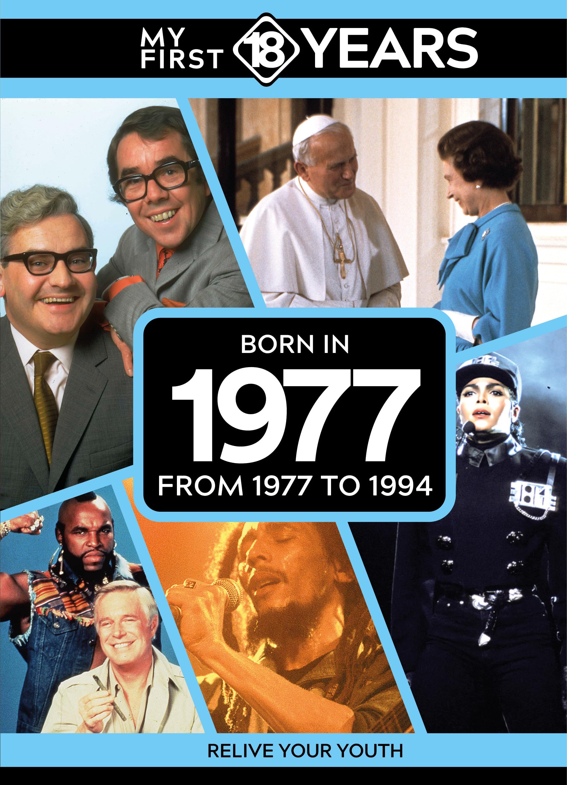 My First 18 Years Born In 1977