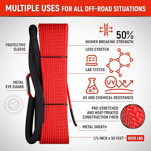 Vista 2 de Cuerda de cabrestante sintética de 1/4'x50 MBS-8200lbs (probada en laboratorios) tratada térmicamente preestirada con funda negra para ATV UTV