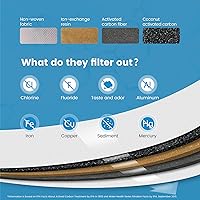 Vista 4 de Waterdrop Jarra de filtro de agua Elfin de 7 tazas de larga duración de 200 galones con 1 filtro y filtros de repuesto Waterdrop WD-PF-01A Plus