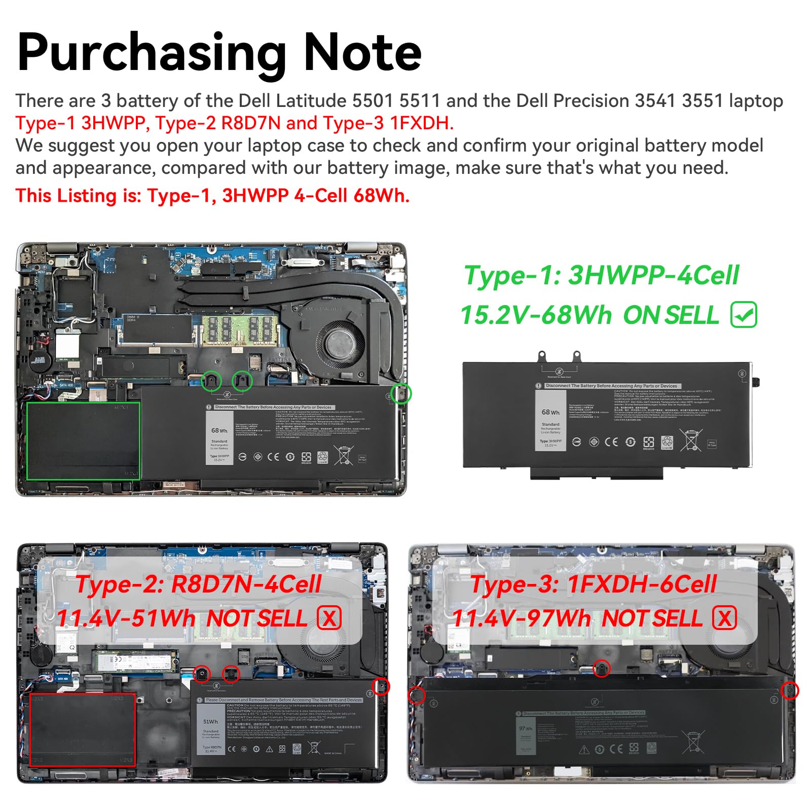 K KYUER 68Wh 3HWPP Batterie pour Dell Latitude 5401 5410 5411 5501 5510 5511 Precision 3541 3550 3551 Inspiron 17 7706 15 7500 7506 2-in-1 Black Edition 10X1J N2NLL 1VY7F 3PCVM 401D9 JG75F 451-BCMN