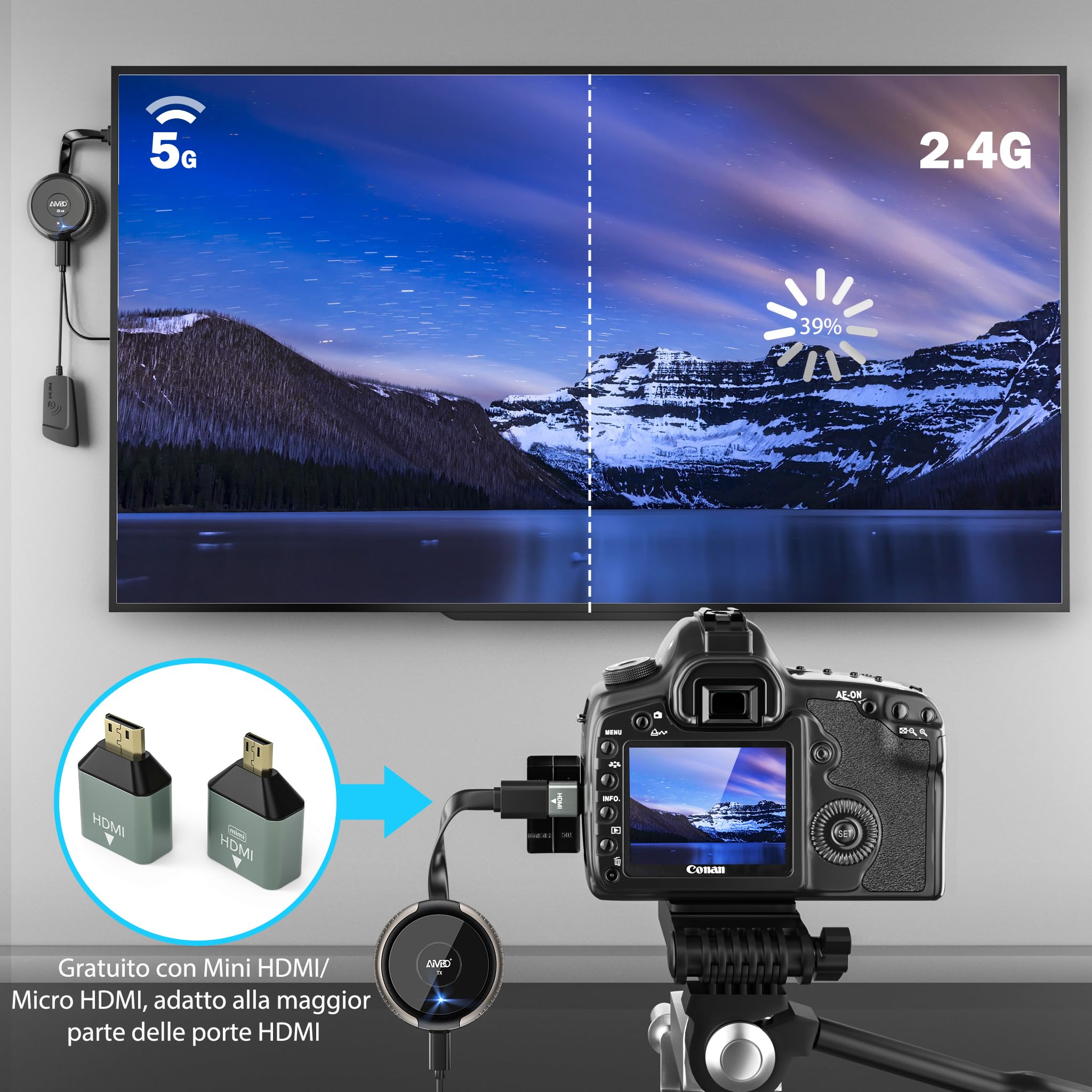 HDMI Wireless Trasmettitore e Ricevitore 4K/5.8G, HDMI Senza Fili Wireless Transmitter Receiver Estensore, Audio Video per Laptop/TV Box/Camera/USBC/PC/PS a HDTV/Monitor/Proiettore 165FT/50M