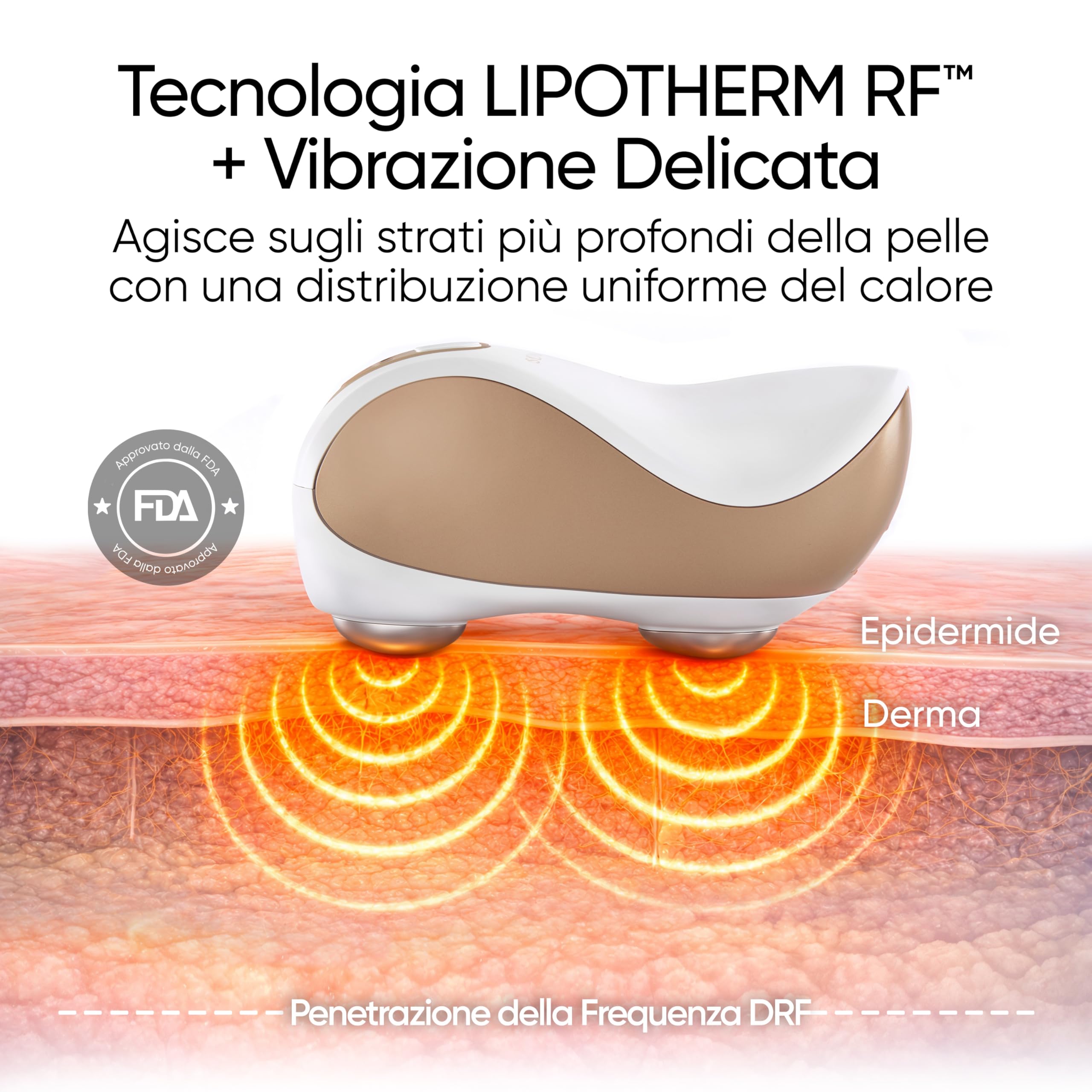 Sensica Sensifirm Dispositivo Radiofrequenza Corpo – Contro Cellulite, Rassodamento Cutaneo e Rimodellamento per Cosce e Glutei, Leviga e Tonifica, Macchina RF Professionale Uso Domestico