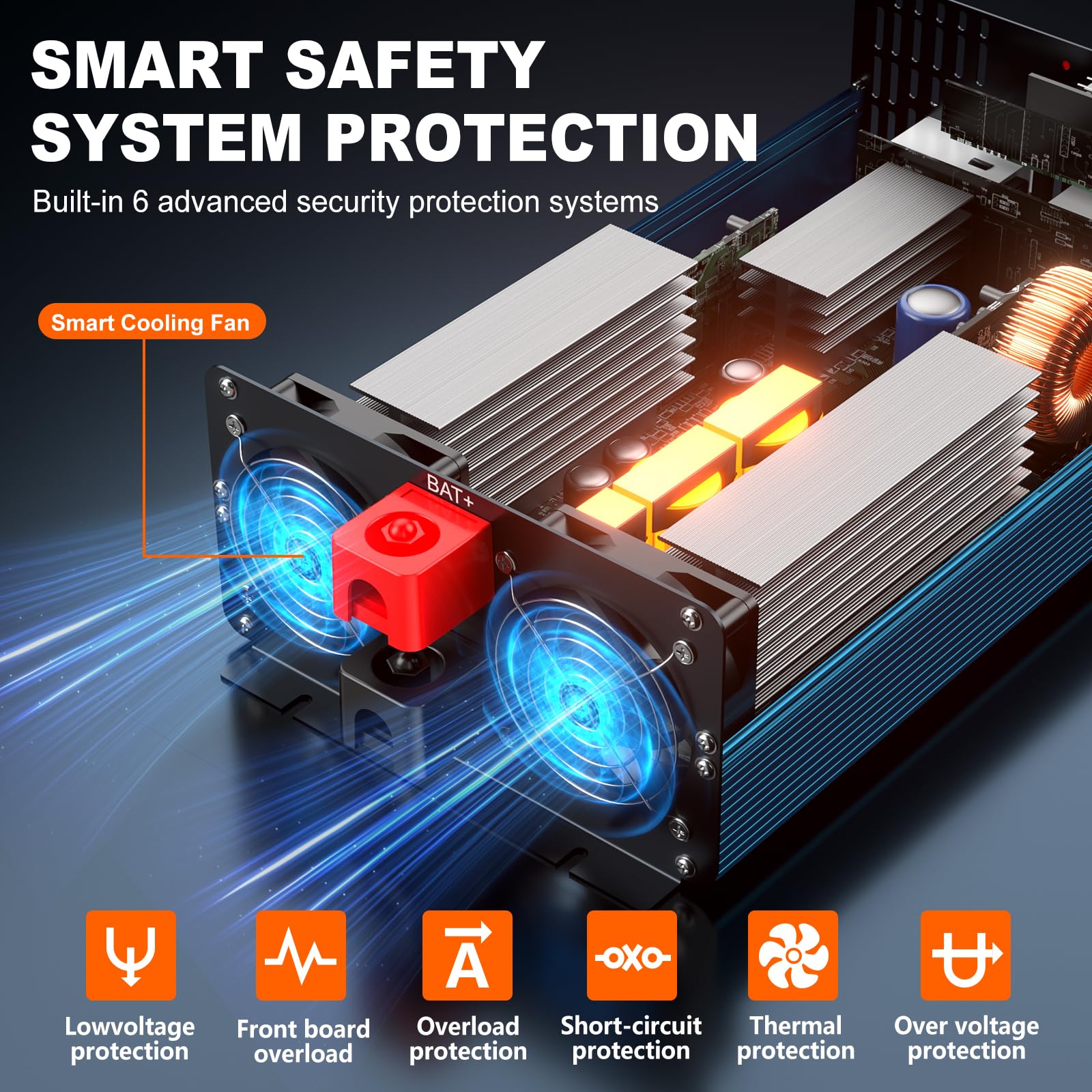 SUDOKEIJI Inverter 4000W Onda Sinusoidale Pura 12V a 230V Convertitore di Tensione con Telecomando Schermo LCD 2 Prese EU e 2 Porte USB per Camper Camion Campeggio Nautica