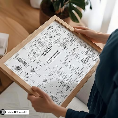 Miniatura 5 de Poster Master Póster de tabla de construcción de cócteles, impresión retro de cócteles, arte de alcohol, arte de carrito de bar, arte de camarero,