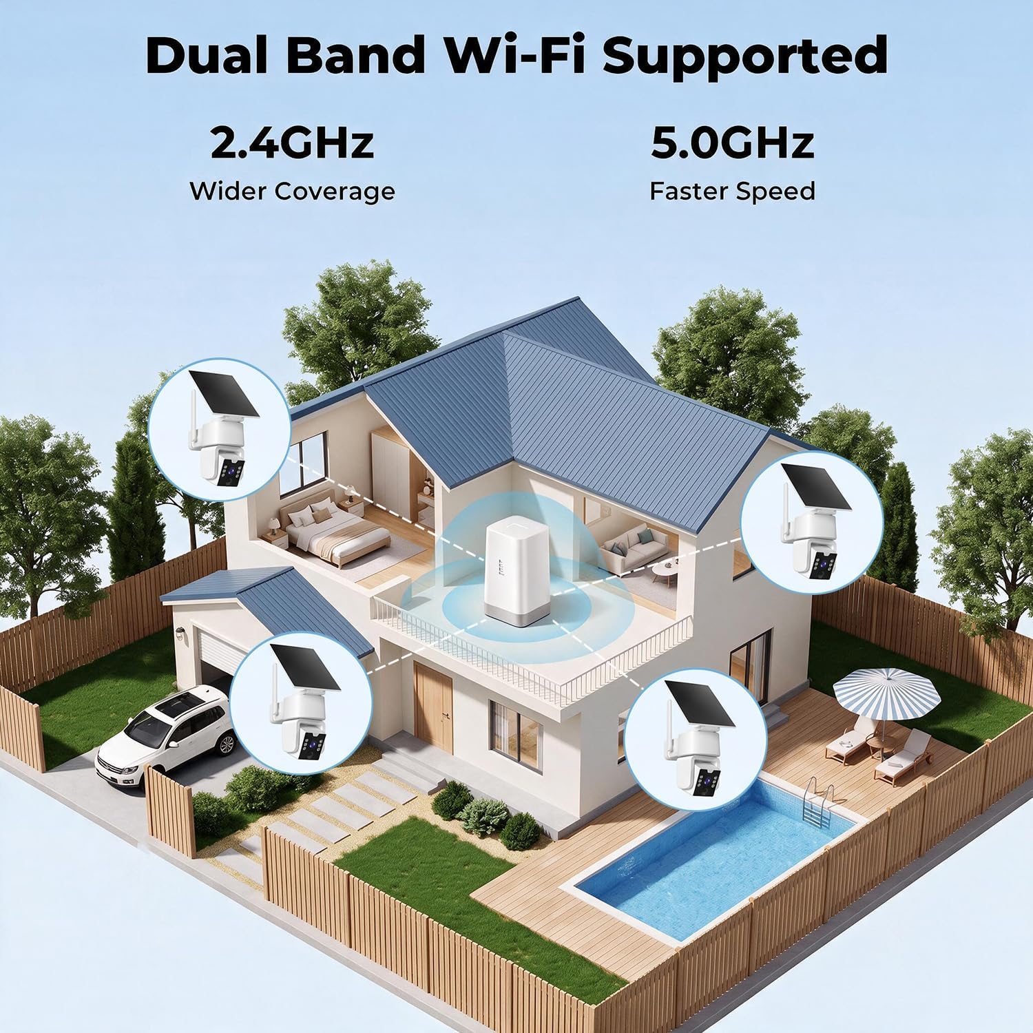 No Monthly Fee Solar Security Camera System with Home Hub, 4 Pack 4MP 360° PTZ Wireless Outdoor Cameras, Local Storage, Color Night Vision, 5GHz & 2.4GHz WiFi for Home Exterior, IP66 4 81G6MuPy8ML. AC SL1500