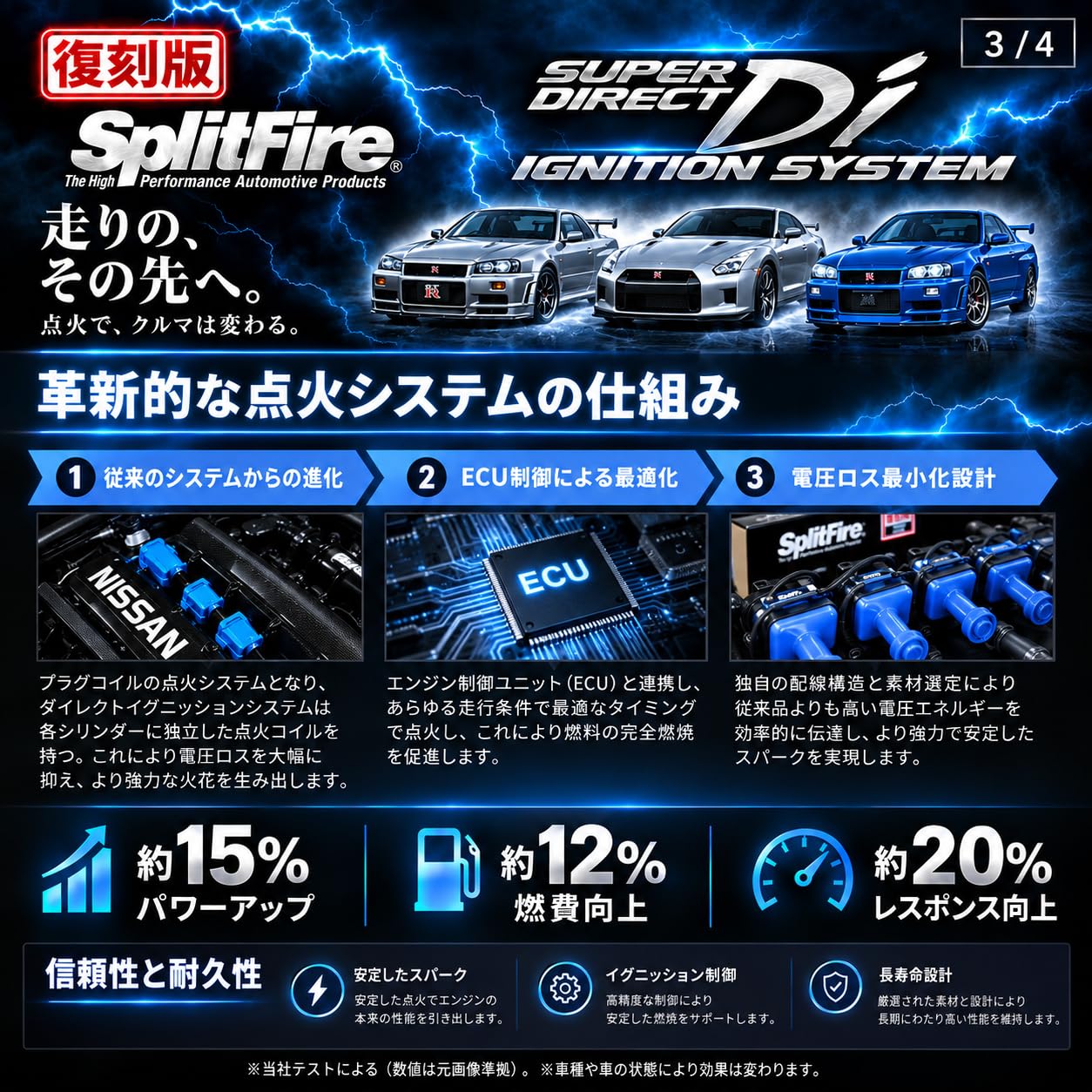 Amazon | SplitFire（スプリットファイア）SP-DIS-008S スーパー