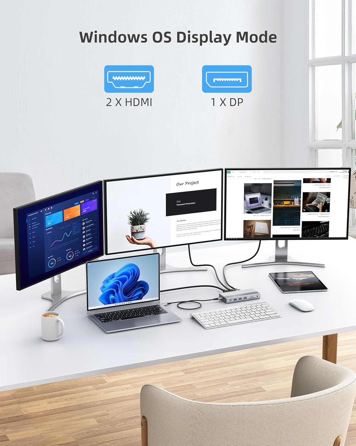 Laptop USB c Docking Station 4 Monitors,lsikmc 13-in-1 usbc Hub with Dual HDMI 4k,DP 4k, VGA, 100W PD, Gigabit Ethernet,3*USB 3.0/USB-c,SD/TF Card Reader,3.5Audio, Computer Dock for Dell/HP/Lenovo
