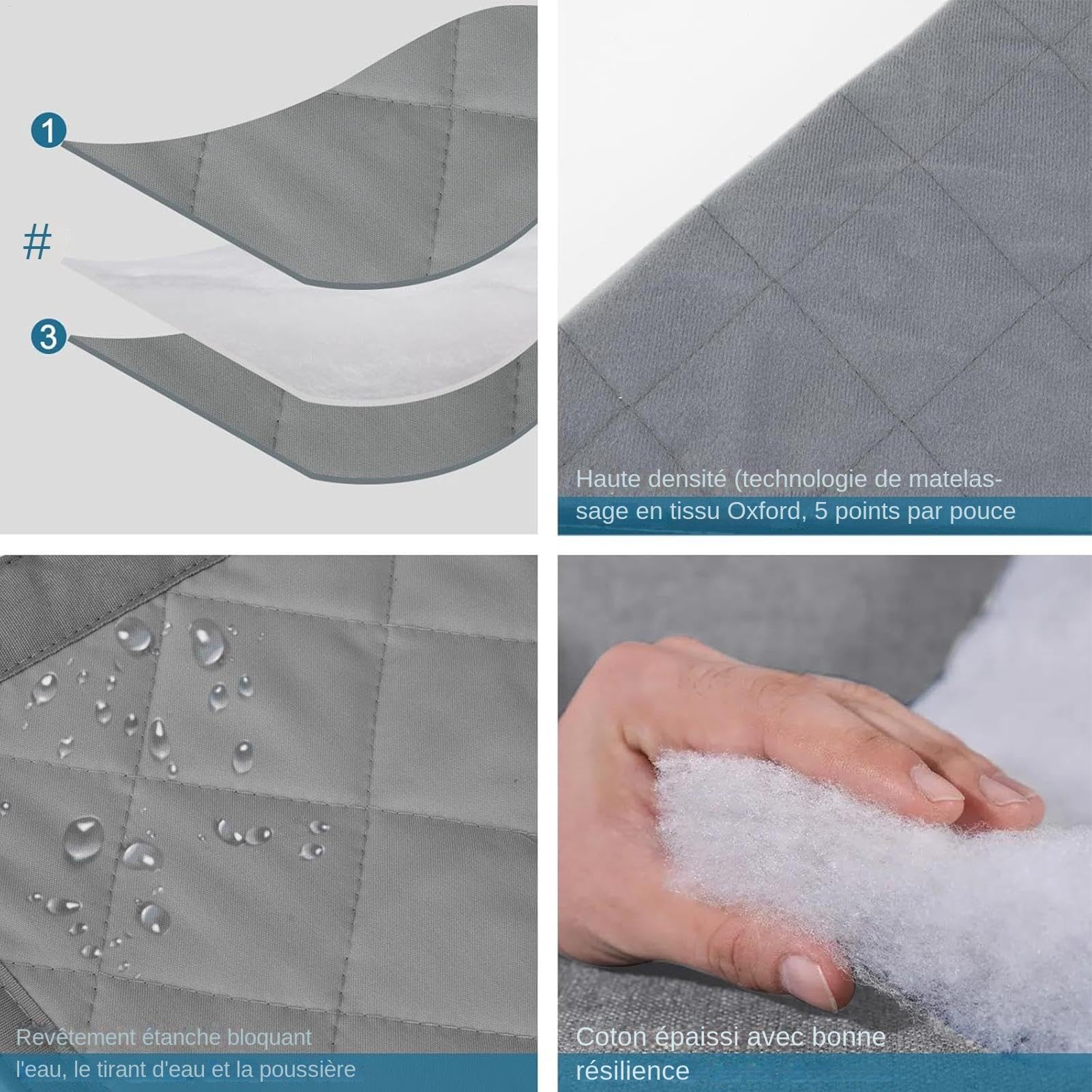 Soundproof Privacy Screen, Privacy, Cold Protection Blanket | Noise Reduction Cover, Soundproof Design, Waterproof and Windproof, Ideal for Balconies, Bedrooms, Kitchens