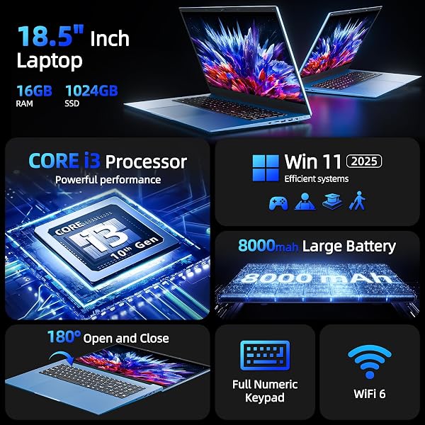SGIN 18.5 Inch Laptops Computer 16GB RAM 1024GB SSD Ordinateur Portable, Win 11 Laptop Core i3 Processor, 180° Open Angle, Type-C, 8000mAh, WiFi 6, HDMI, for Business and Students(Gray) - 2