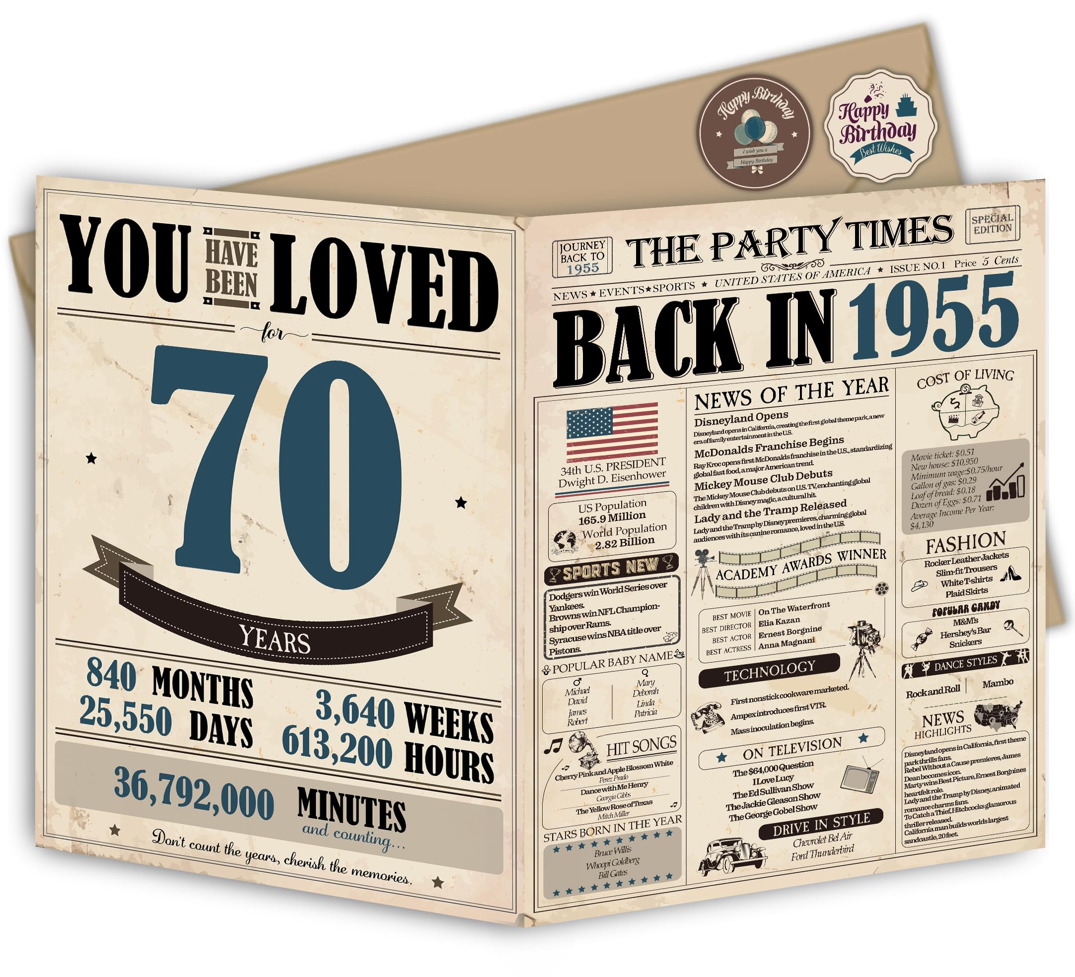 Blazeon Jumbo 70th Birthday Card for Women Men, Vintage 70th Birthday Party Decorations for Her Him, Retro 70th Year Old Birthday Card, Double-Sided