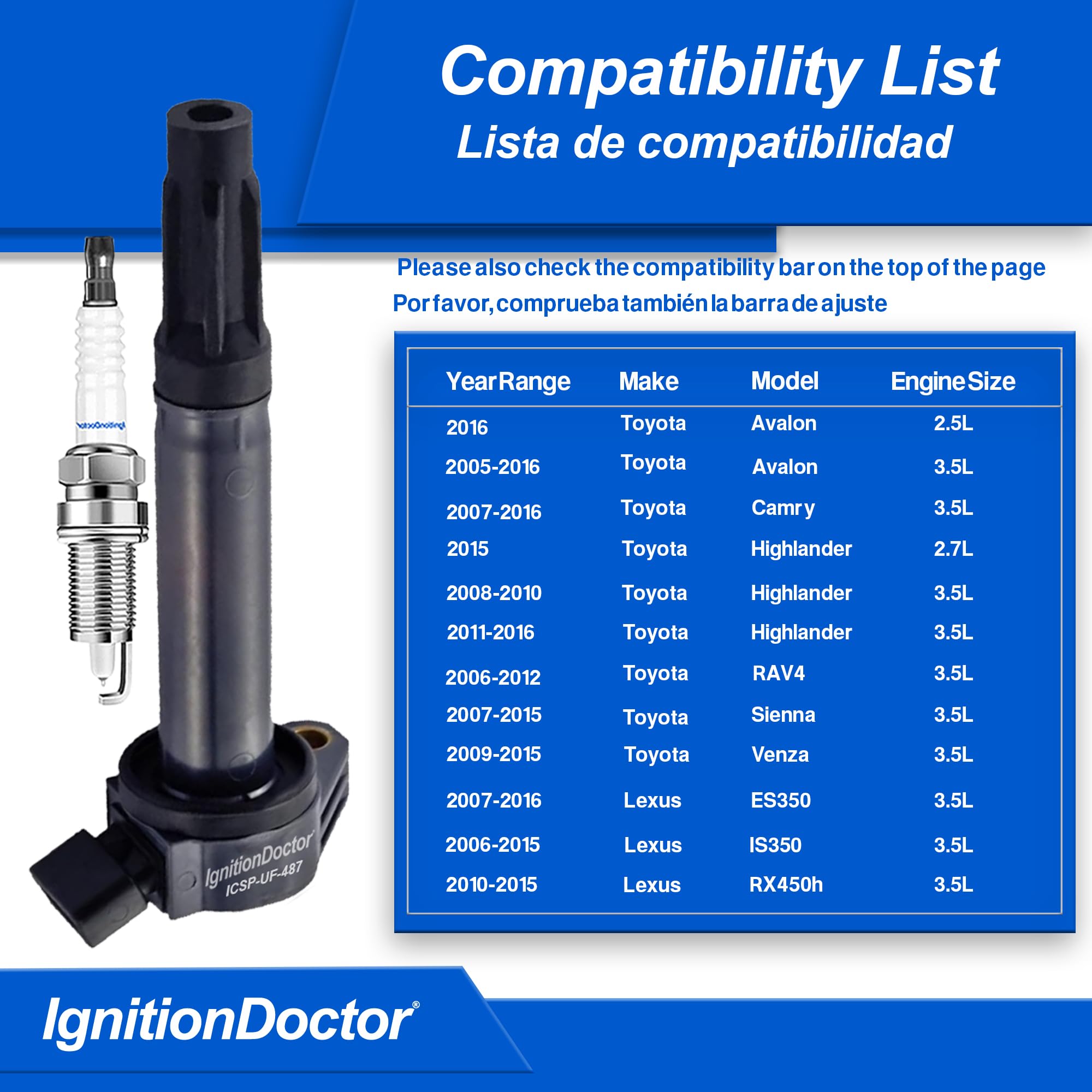 専用　カルコンまとめ Amazon | IgnitionDoctor イリジウムスパークプラグとコイルパック 6個