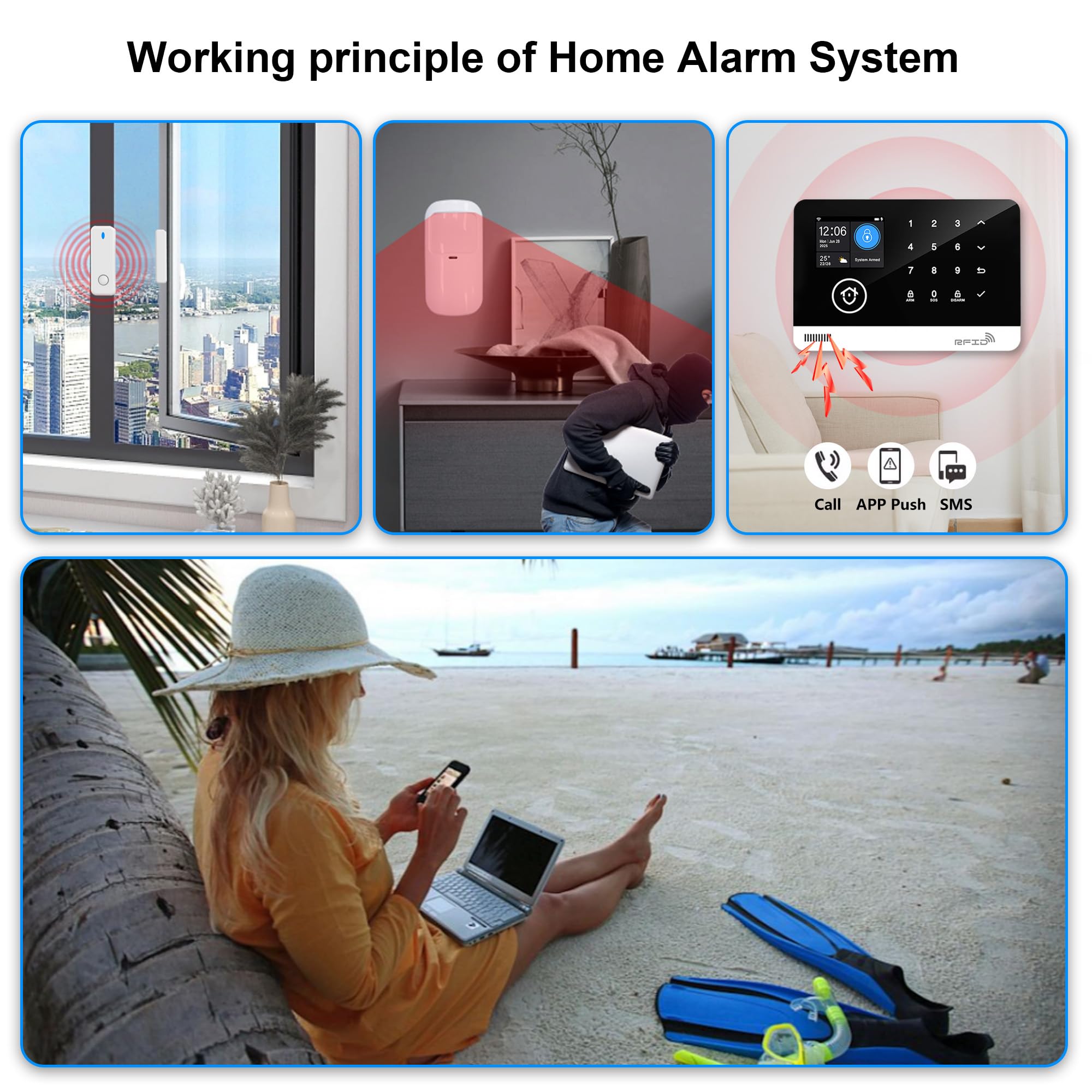 22-teiliges Smart-Alarmsystem, kabellos, WiFi/GSM, mit App, Bewegungsmelder, Tür- und Fenstermelder, Fernbedienungen, Sirene, kompatibel mit Alexa