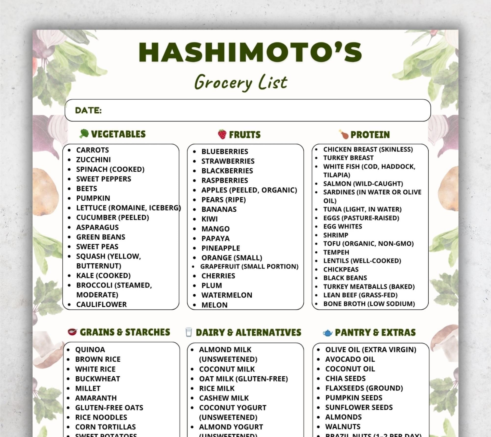 LLBOGRGGN Anti Inflammatory Food Poster Hashimoto Diet Grocery List Thyroid Friendly Foods Gluten Health Guide
