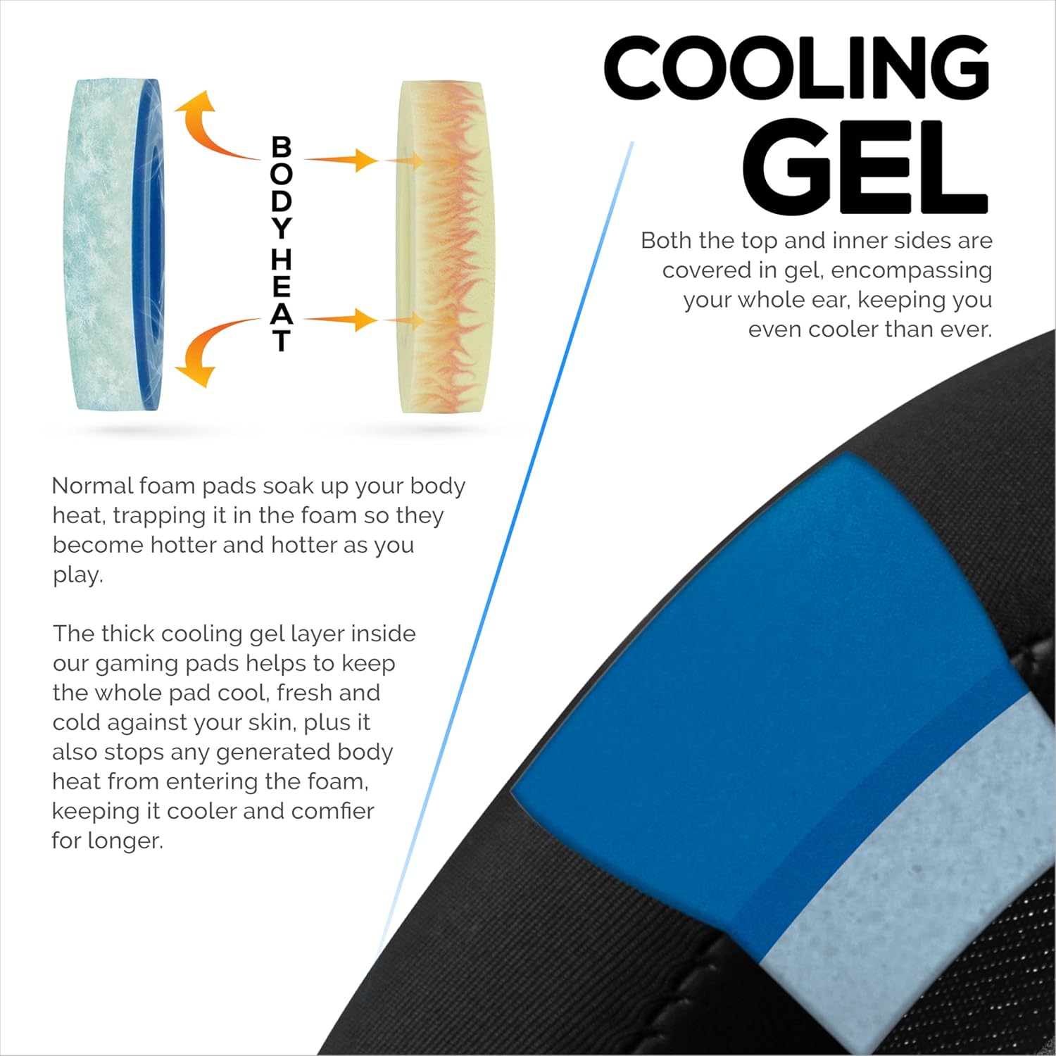 Hybrid Earpads for JBL Tune 750BT, Tune 760BTNC, Tune 700BTNC, Tune 700BT & Tune 750BTNC Headphones, Soft Cool Gel, Super Soft Fabric, PU Leather & Thicker Memory Foam, by Brainwavz