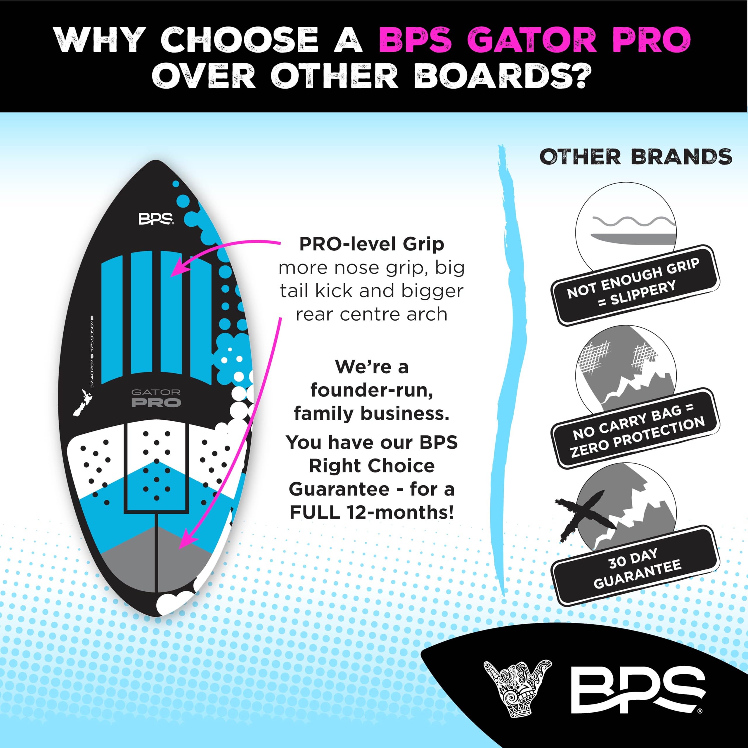Amazon.com : BPS 'Gator PRO' Fiberglass Skimboard (44 Inch) - No