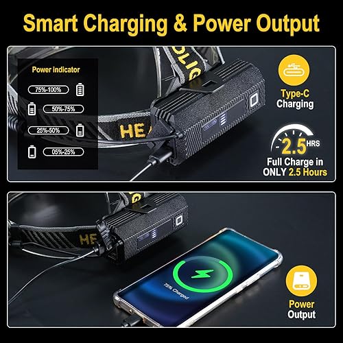 Miniatura 4 de BORUIT Linterna frontal LED recargable con luz roja, lámpara de cabeza con sensor de movimiento súper brillante con 8 modos, impermeable IPX4, faros