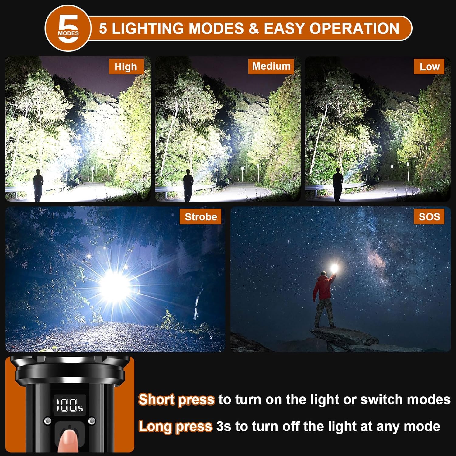 Illustrations of the five lighting modes: High, Medium, Low, Strobe, and SOS, with instructions for operation.