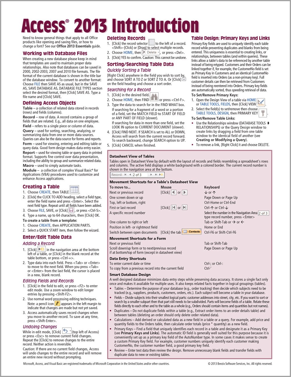 Microsoft Access 2013 Introduction Quick Reference Guide (Cheat Sheet of Instructions, Tips & Shortcuts - Laminated Card)