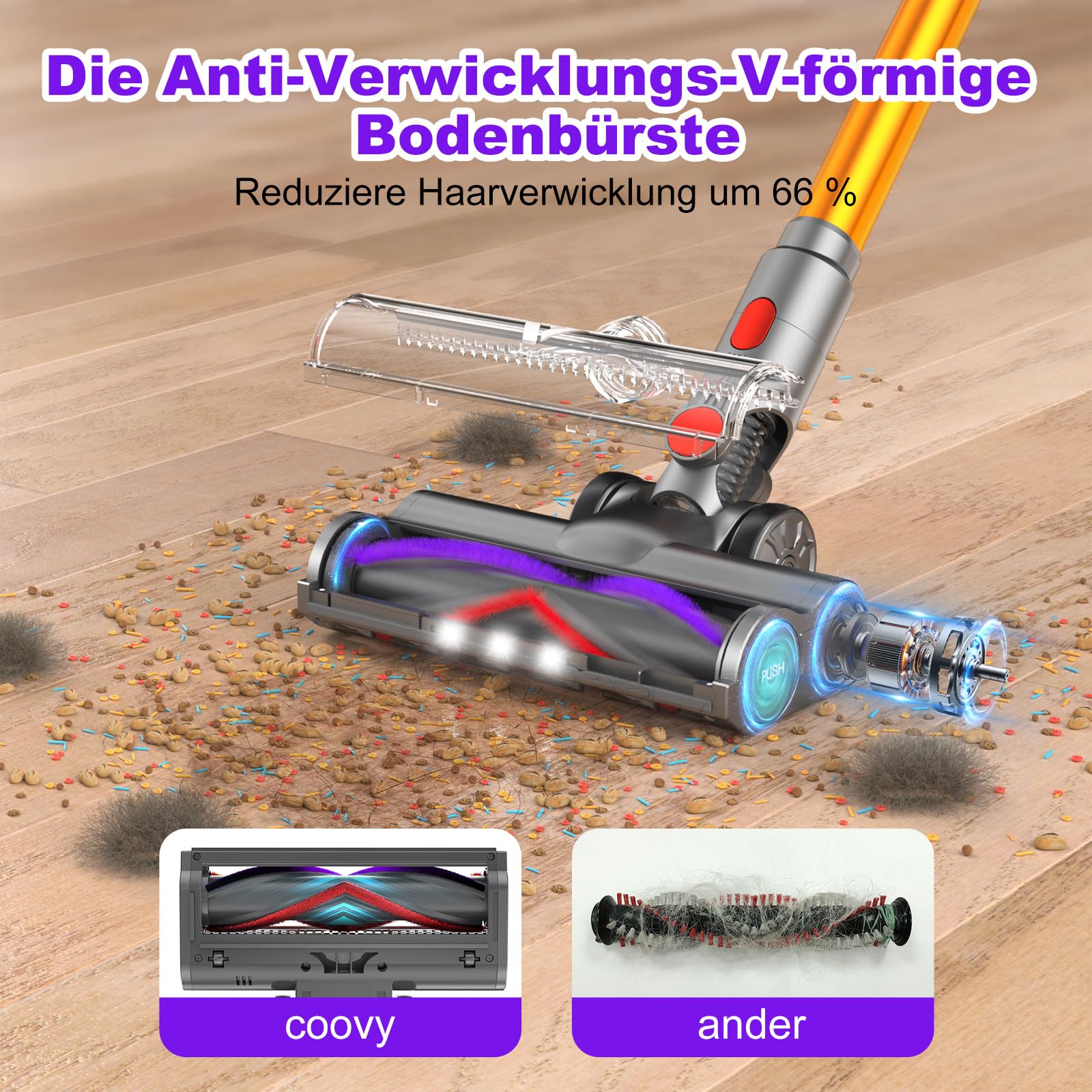 coovy SU7 Akku Staubsauger Kabellos, 55000Pa/580W 75Min Laufzeit Akkustaubsauger mit LED Display & Auto-Stauberkennung, Selbststehend, Akkusauger Vacuum Cleaner für Teppich Tierhaare
