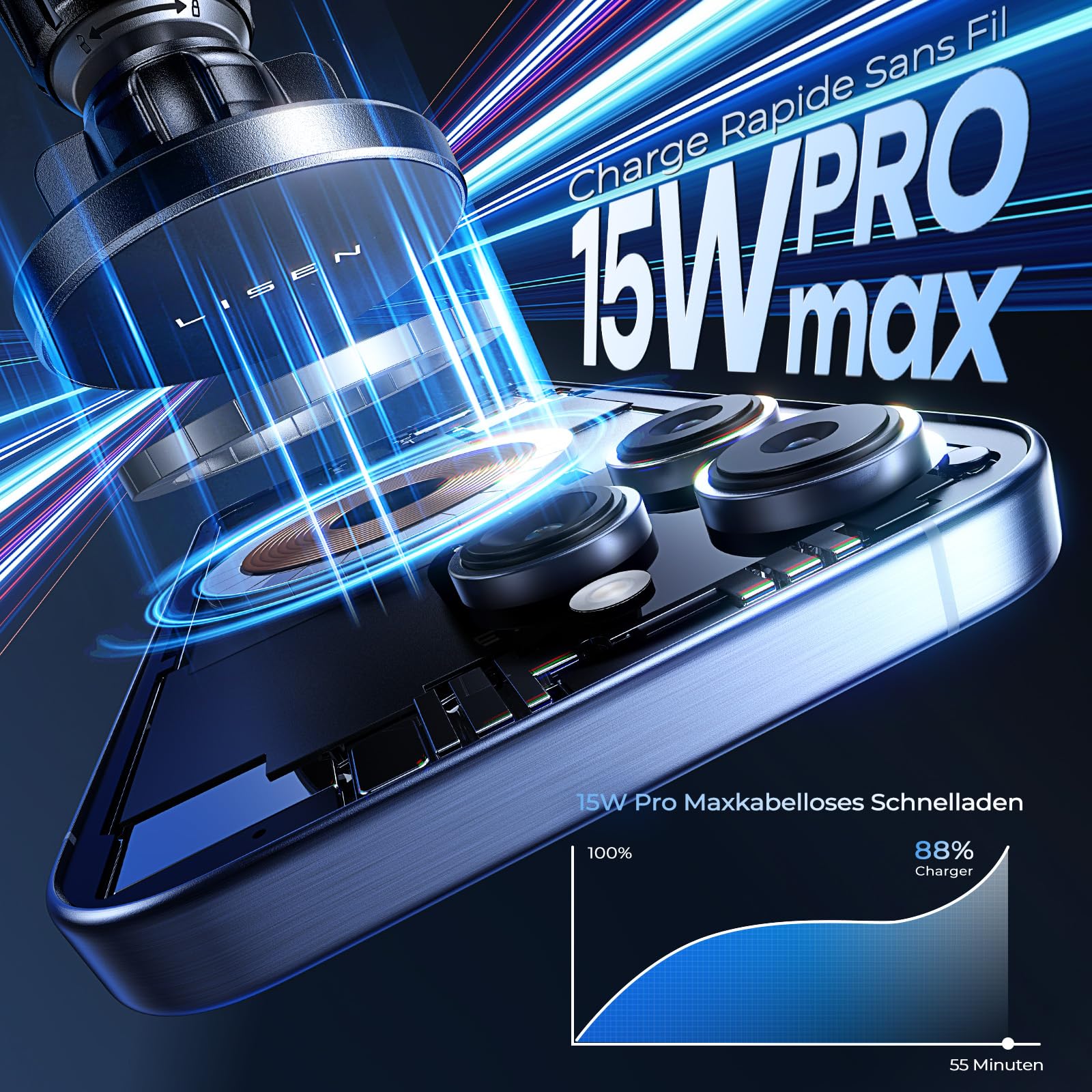 LISEN 15W Support Telephone Voiture Induction Chargeur Magsafe Voiture Rotation à 360°/Puce Intelligente Telephone Magnétique Chargeur sans Fil Voiture Pour iPhone 16 15 14 13 Pro Max Samsung