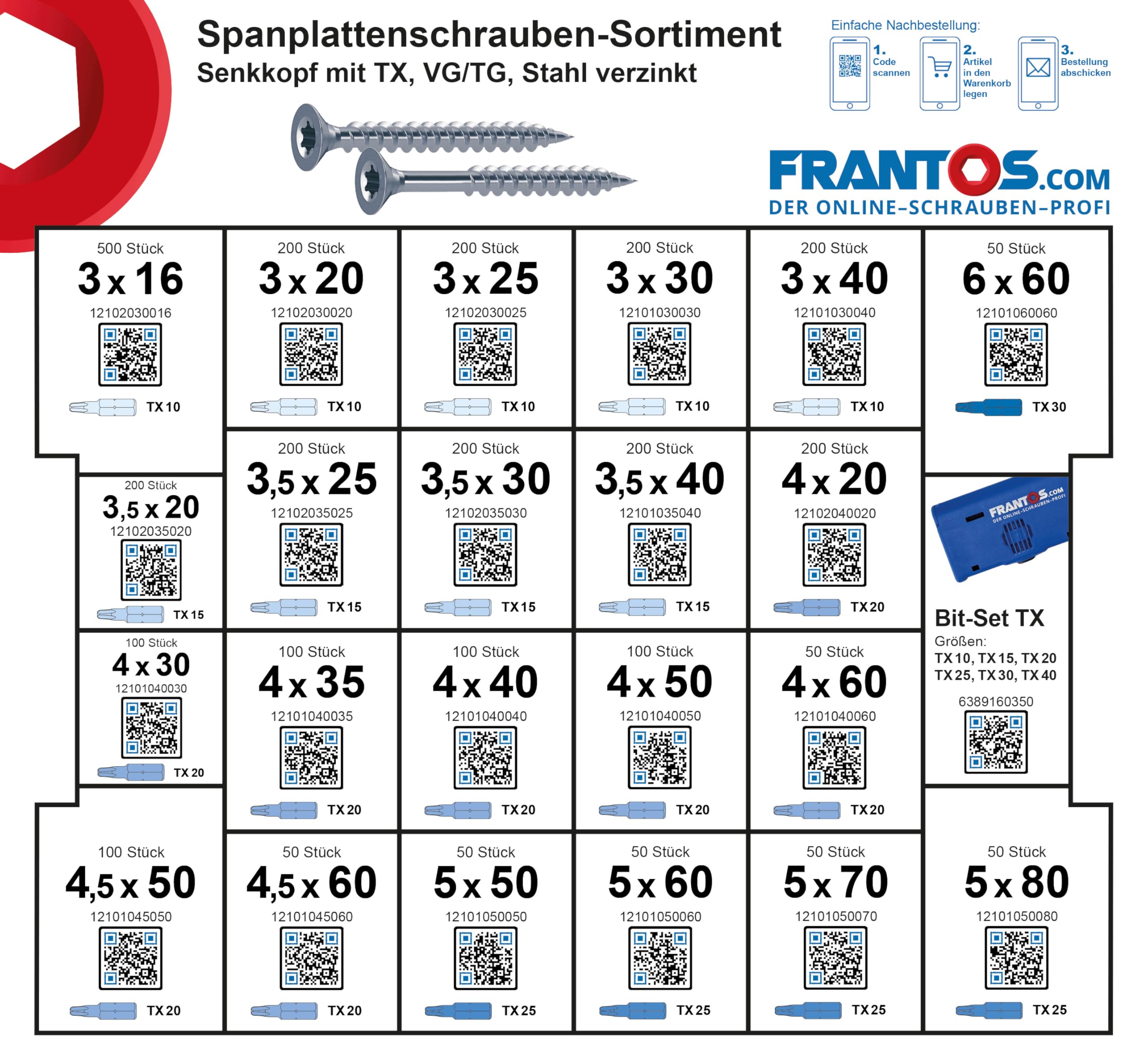 FRANTOS Holzschrauben Sortiment 3156-tlg (Stahl verzinkt) in L-BOXX + PROJAHN Holzbohrer Set 5-tlg + Felo TX Bit Set + Meterstab - Torx Spanplattenschrauben Senkkopf Universalschrauben