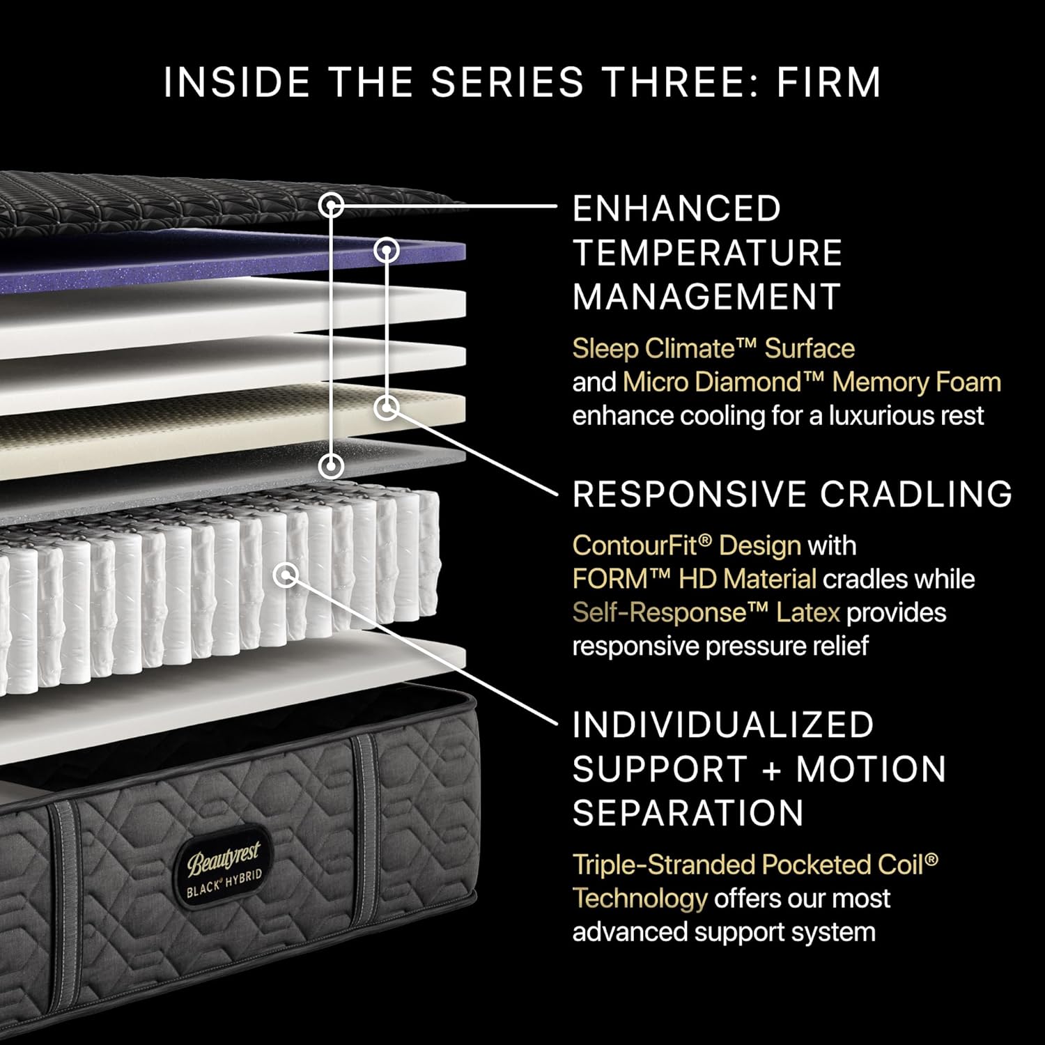 Beautyrest Black Series Three Firm 14.5" King Hybrid Mattress, Cooling Tech, Contouring Comfort, Individualized Support, CertiPUR-US, 100-Night Sleep Trial, 10-Year Limited Warranty