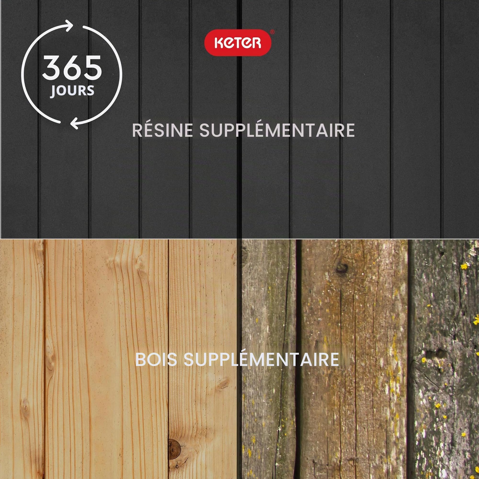 Keter Marvel Plus 243531 Boîte de rangement en résine résistante aux intempéries Gris 243531