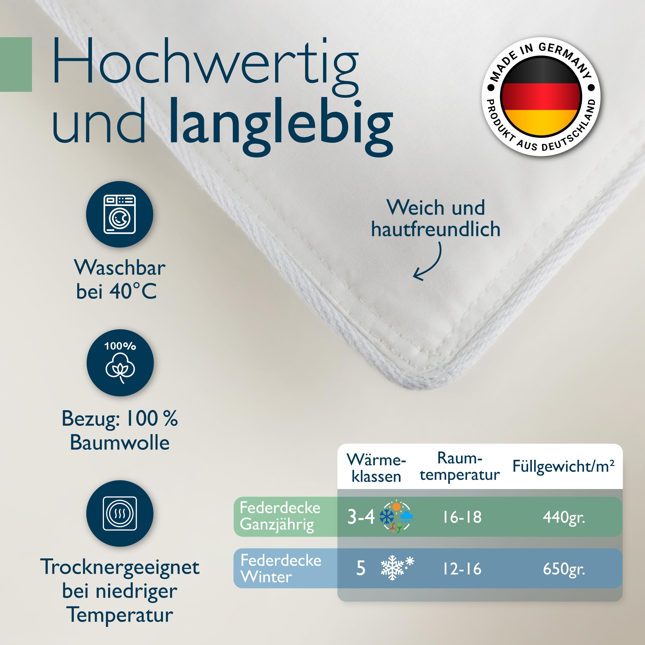 Beautissu Ganzjahresdecke Federbettdecke mit Daunen Federn Downpass Nomite | 135x200cm 100% Baumwollbezug Daunendecke waschbar Oeko-Tex Zertifiziert Ganzjahresbettdecke GF
