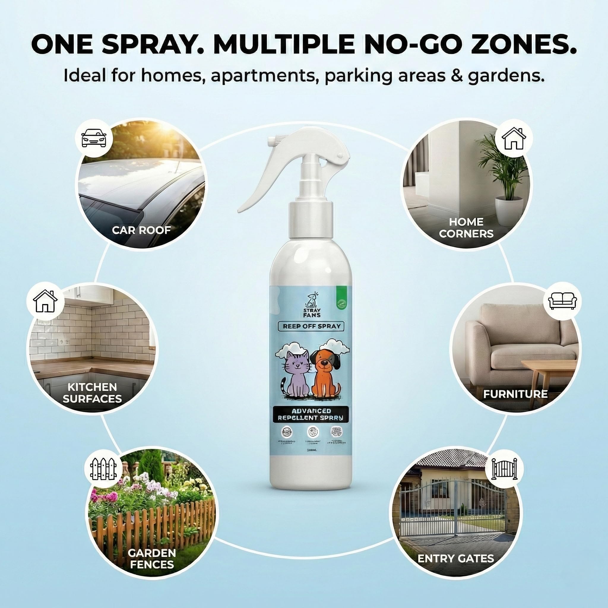 Stray Paws Keep Off Repellent Spray for Dogs and Cats- 200ml to Keep Street and Pet Dogs, Cats, Puppy, and Kitten Away from Kids, Adults Vehicle & Cars, for Indoor & Outdoor Use - Pack of 1 2