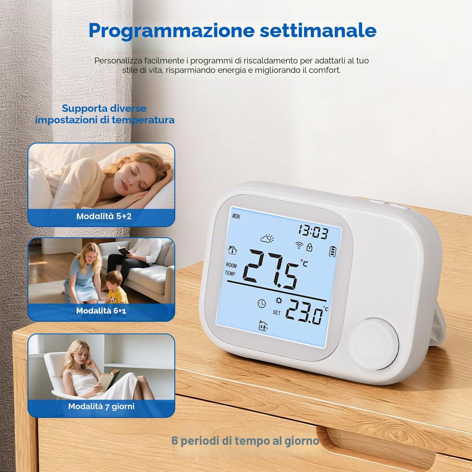 Termostato Wi-Fi per caldaia a gas,Termostato Smart a Batteria compatibile Google e Alexa, Timer Settimanale, Funzione di Memoria, Controllo Tramite Pulsanti, Protezione Antigelo, Blocco Bambini