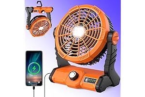 Camping Fan Rechargeable: Portable 20000mAh Battery Cordless Outdoor Fan