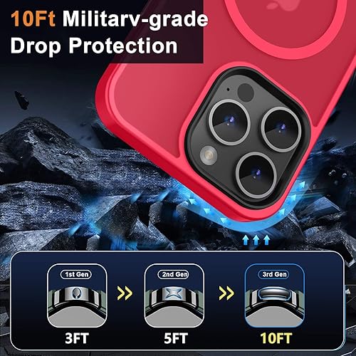 Vista 1335 de MOCCA - Funda magnética resistente para iPhone 11 de 6.1 pulgadas, compatible con MagSafe, protector de pantalla de vidrio + protector de lente