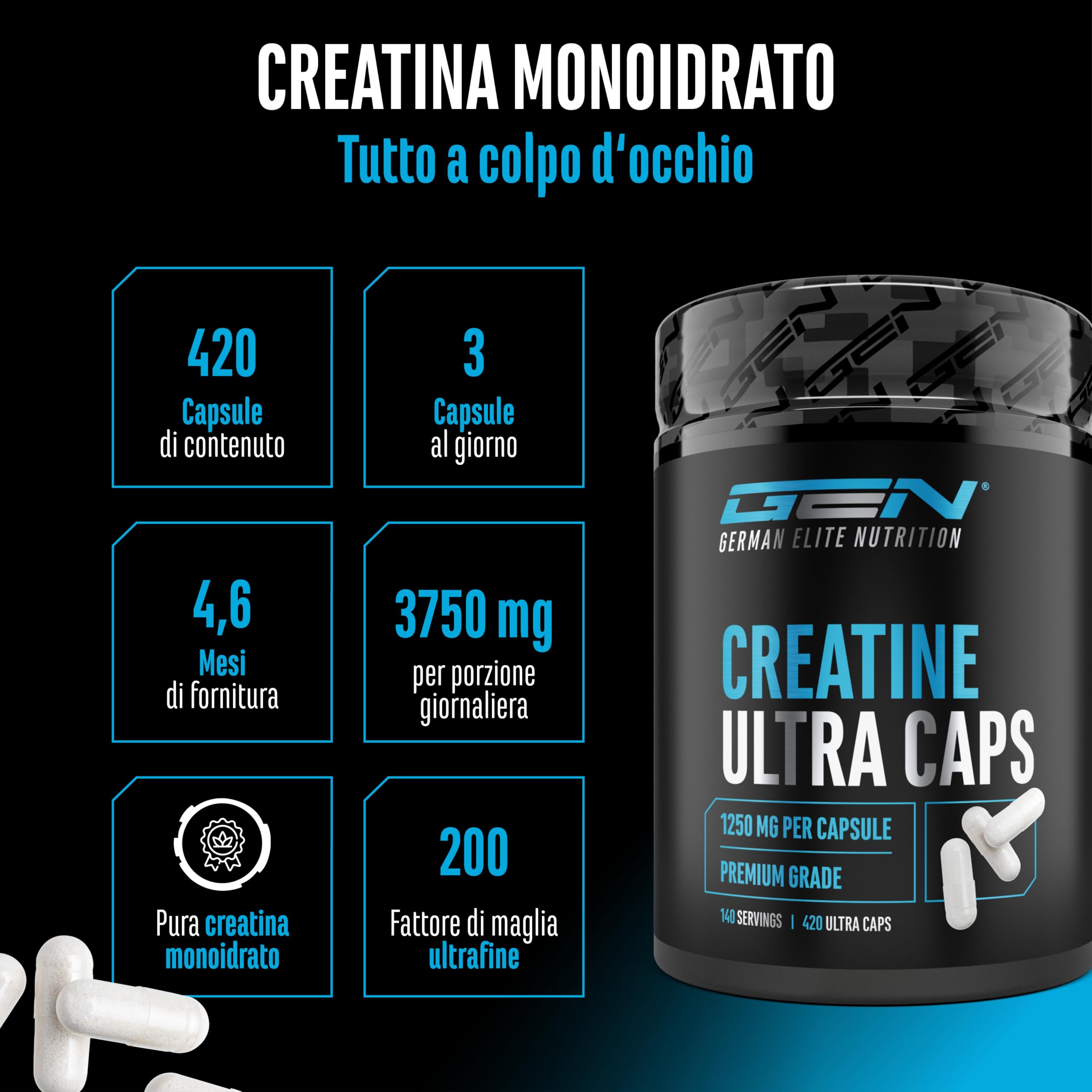 Creatina Ultra Caps - 420 capsule con 1250 mg ciascuna di creatina monoidrato pura - Premium: Ultrafine + Mesh Factor di 200 - Dosaggio elevato