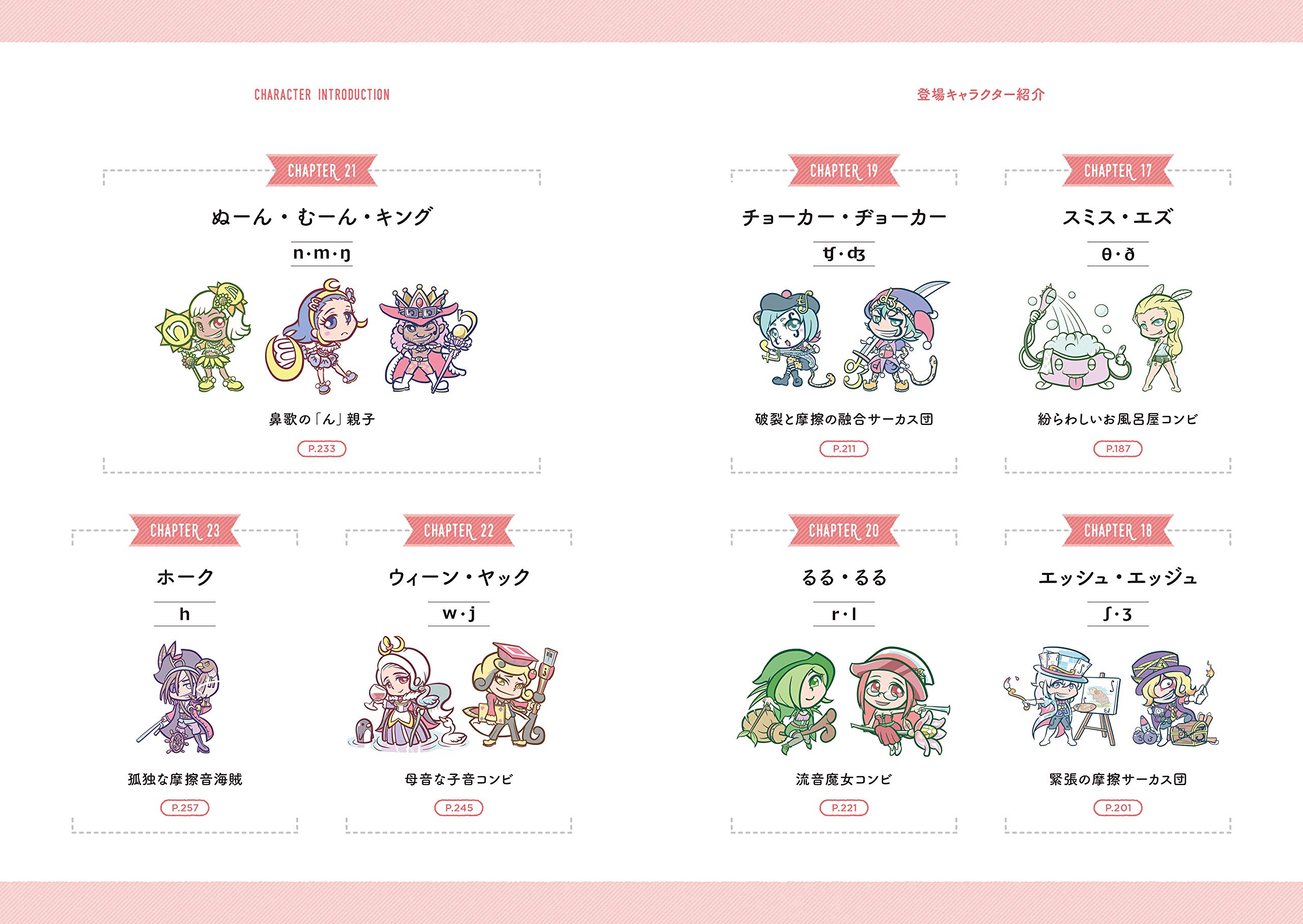 発音記号キャラ辞典 Dacci From 英語物語 リチャード川口 本 通販 Amazon 発音記号キャラ辞典 Dacci From 英語物語 リチャード川口 本 通販 Amazon