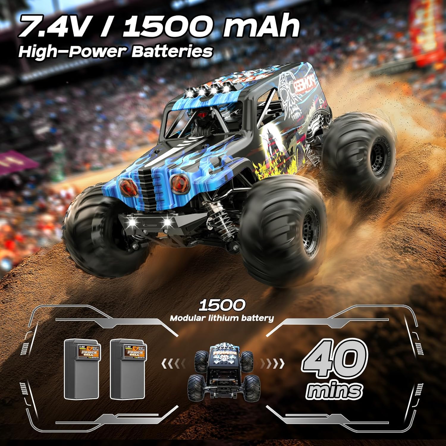 Womaqu RC car with two 7.4V 1500mAh modular lithium batteries