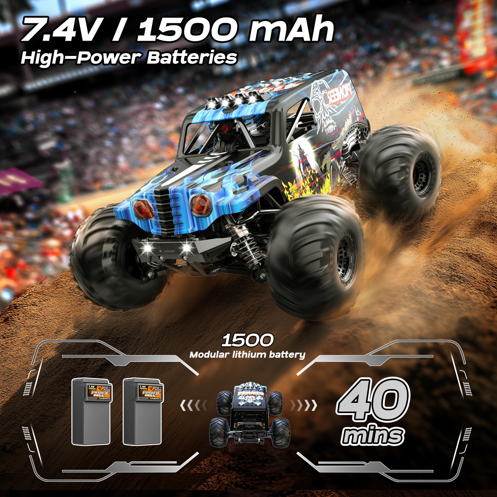 Womaqu Macchina Telecomandata Professionale Brushless 1:14 per Adulti, RC Car 4WD Elettrica 68 km/h con Ammortizzatori a Olio, 2 Batterie 1500mAh, Macchina Radiocomandata Compatibile con 3S