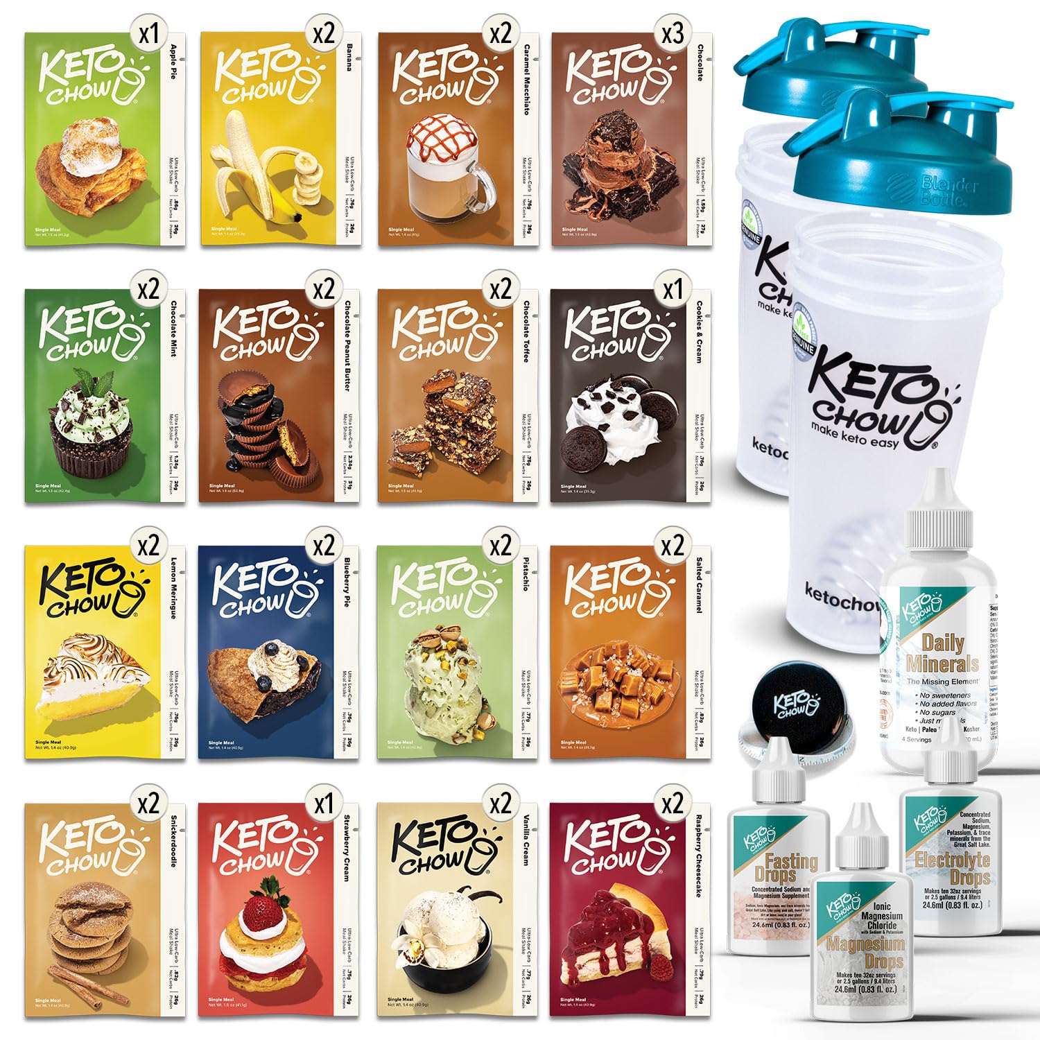 Keto Chow Elite Kit | Keto Meal Replacement Shake Powder | Nutritionally