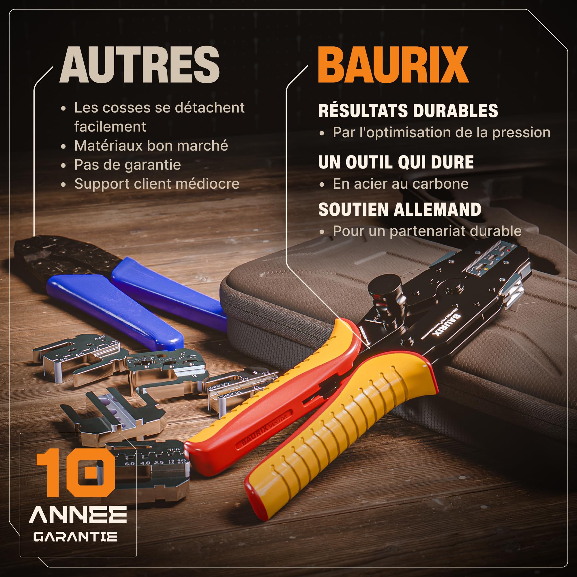 BAURIX® Pince à Sertir Mâchoires Interchangeables – + Pince à Dénuder | Modèle HEKTOR PRO & AKURA. 6 jeux de mors + pince à dénuder. Cosses, fastons, embouts et connecteurs isolés.