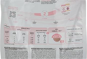 Amazon | ロイヤルカナン FHN マザー&ベビーキャット 母猫・子猫用 2kg