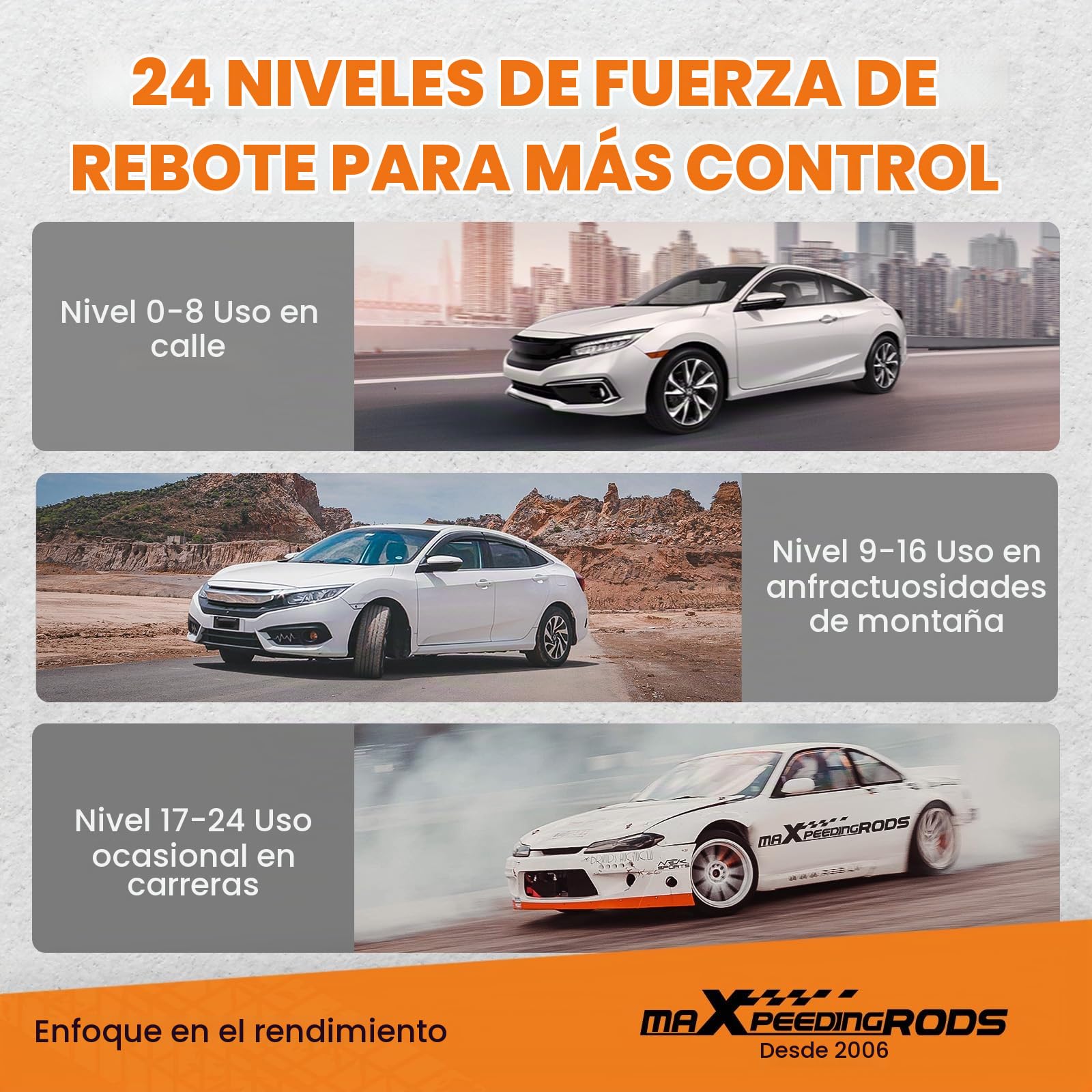 maXpeedingrods 4x Coilover Regulable de 24 Niveles, Amortiguador para Honda Civic 5th Integra 3rd Civic Del Sol para Acura Integra, Suspensión Roscada con Muelle Kit Completo de Resorte Helicoidal.