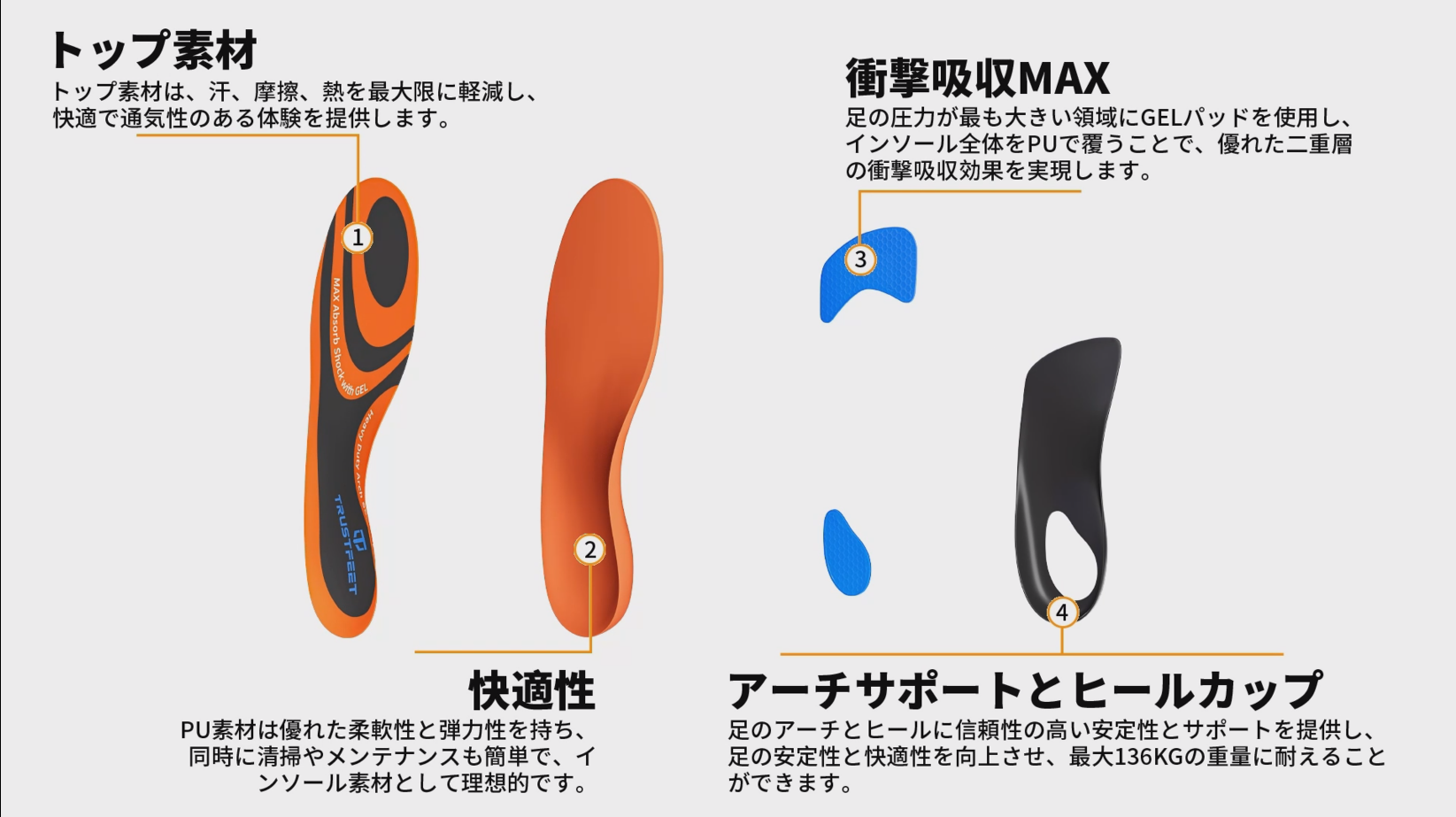 Amazon.co.jp: Trustfeet インソール [理学療法士監修] 疲れない