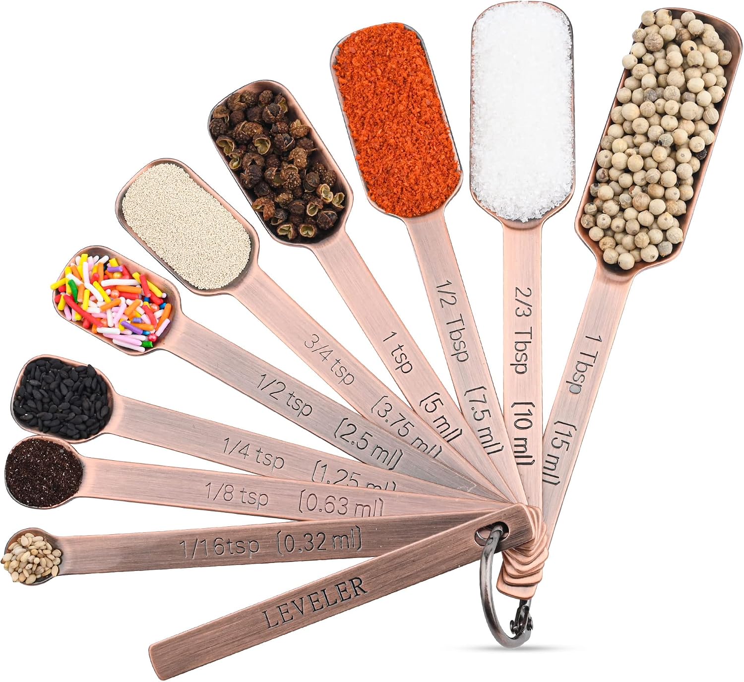 Smithcraft Measuring Spoons - Thumbnail 3