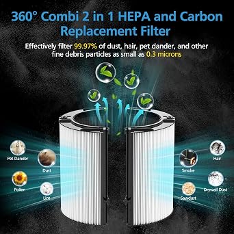 2 Pack Combi 360Glass Filter For Dyson HP1 HP2 TP09 TP07 TP06 TP04 TP10 TP7A HP04 HP06 HP07 HP09 HP10 HP4A HP7A PH01 PH02 PH03 PH04 PH3A DP04 PC1 PC2 Air Purifier, Activated Carbon Filter #965432-01