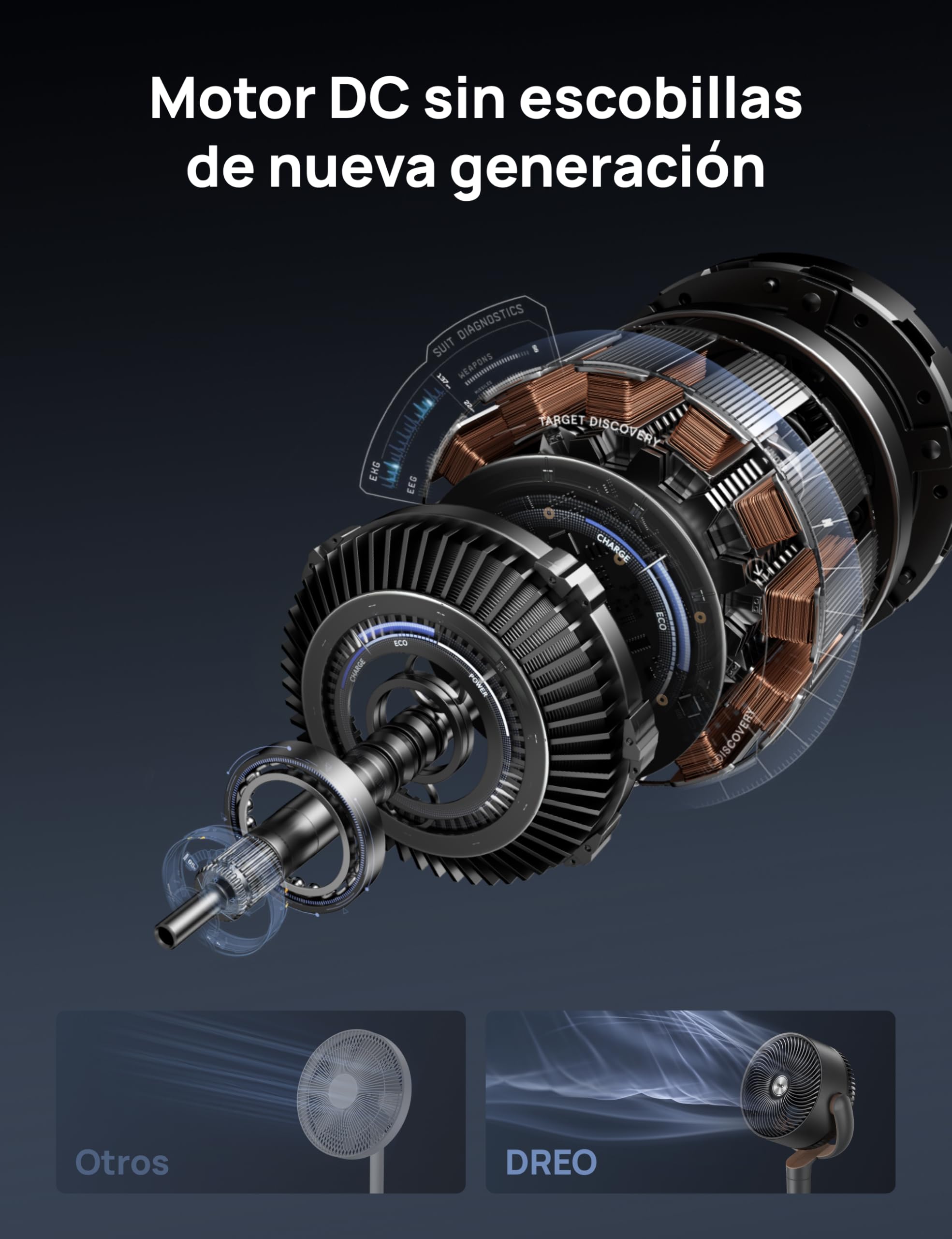 Dreo ventilador de pie muy silencioso con control remoto, ventilador grande 20 dB con motor CC, oscilación 120°, 3 modos, altura ajustable 94–107 cm, ventilador de suelo TurboPoly™ 512