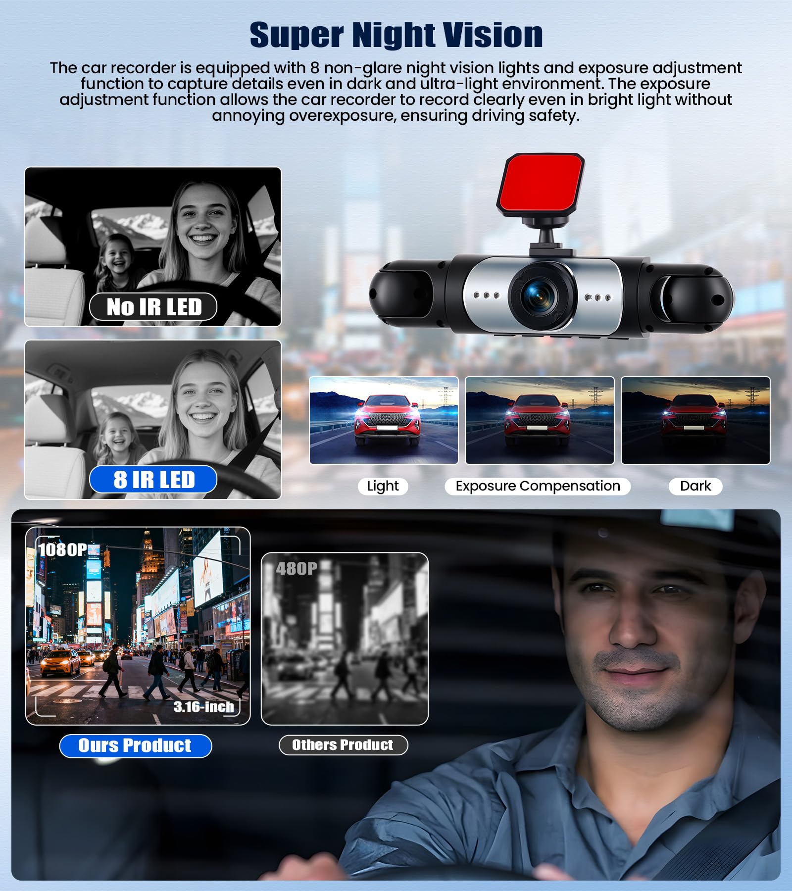 Telecamera per auto dash cam da 3,16 pollici 1080P, visione a 360° con 3 telecamere - monitoraggio del parcheggio con rilevamento del movimento e visione notturna