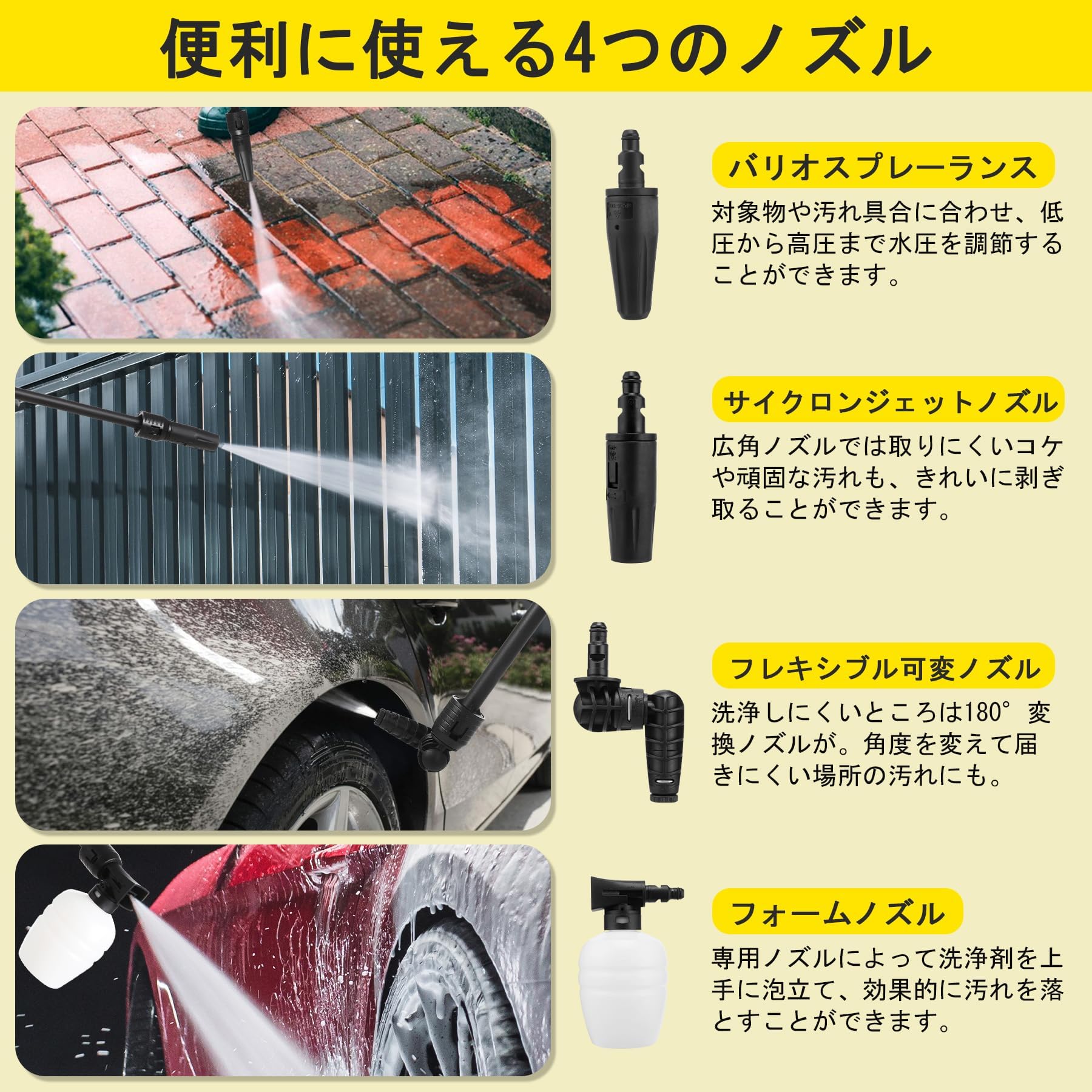 高圧洗浄機 1500W 最大吐出圧力14MPa 水道直結・自吸両用 Amazon | 2026新登場強化版 高圧洗浄機 1500W 最大吐出圧力14MPa 50Hz
