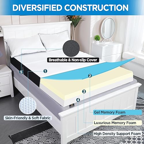 Miniatura 7 de Colchón plegable tamaño Queen, cubrecolchón de espuma viscoelástica de triple pliegue de 6 pulgadas con funda lavable, cama de invitados